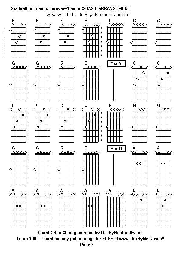 Chord Grids Chart of chord melody fingerstyle guitar song-Graduation Friends Forever-Vitamin C-BASIC ARRANGEMENT,generated by LickByNeck software.